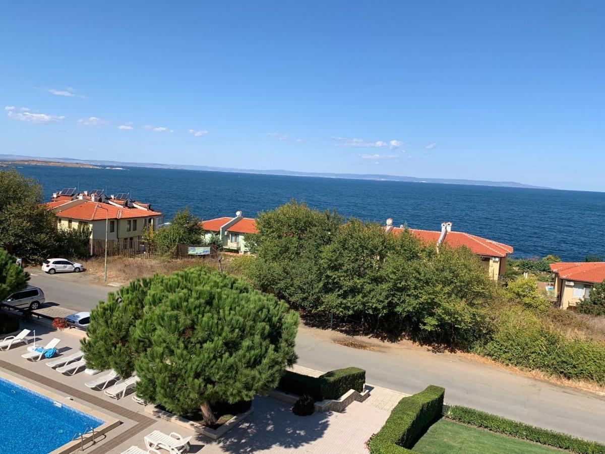 Apartment View